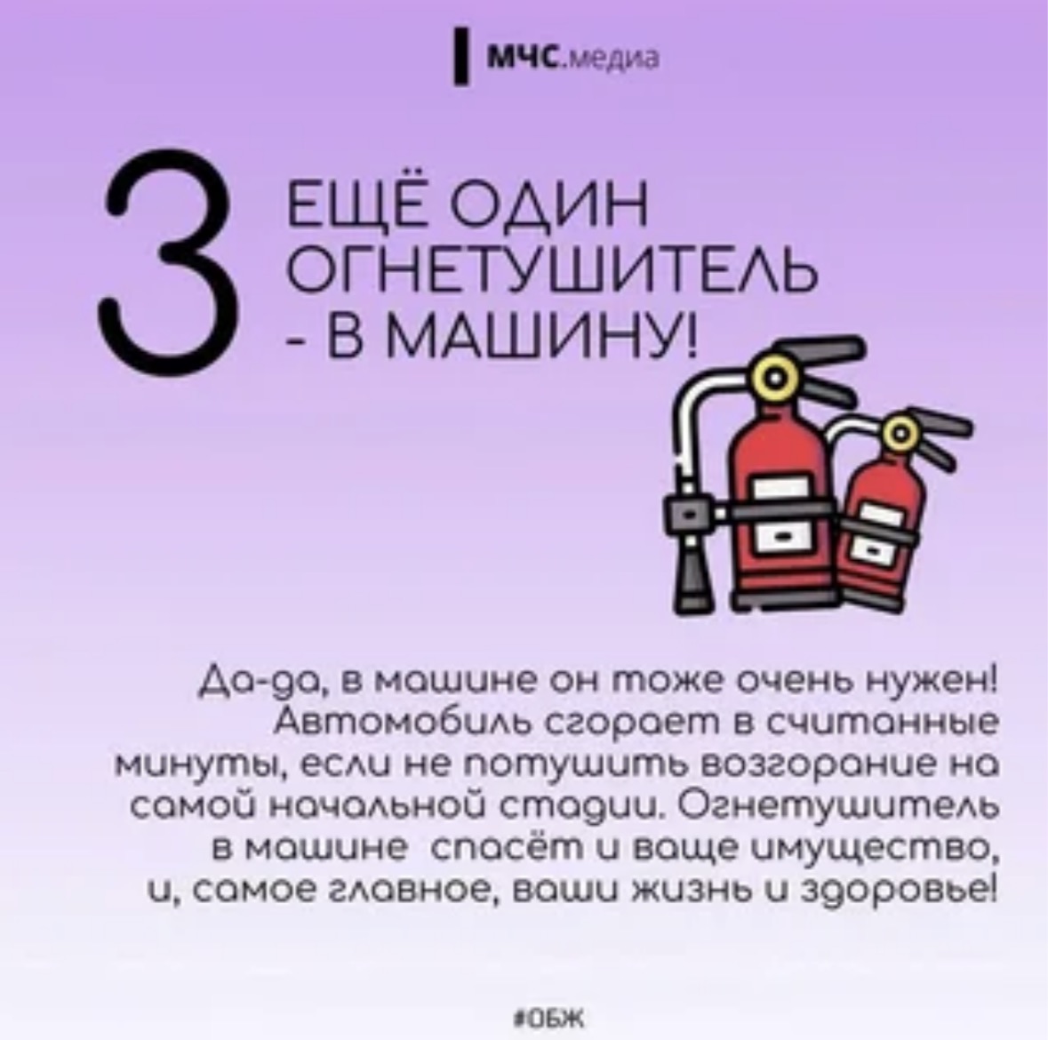 Пожарная безопасность — дело каждого!.
